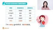 雪梨老师中高级英语语法课 (72节)