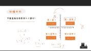 初中全套数学(227节高清视频)秒懂百科:一本行走的数学字典