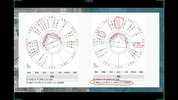 周星棋全套占星课程合集，初级+进阶+高阶+合盘+推运系统学习